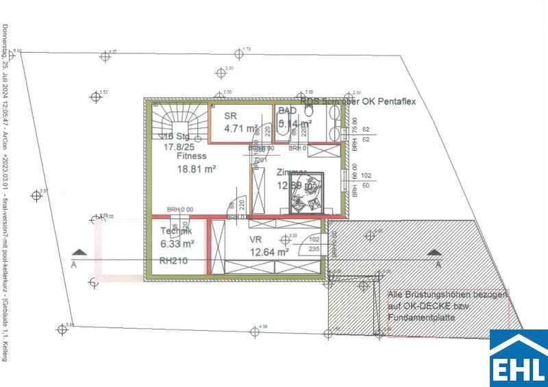 Plan KG