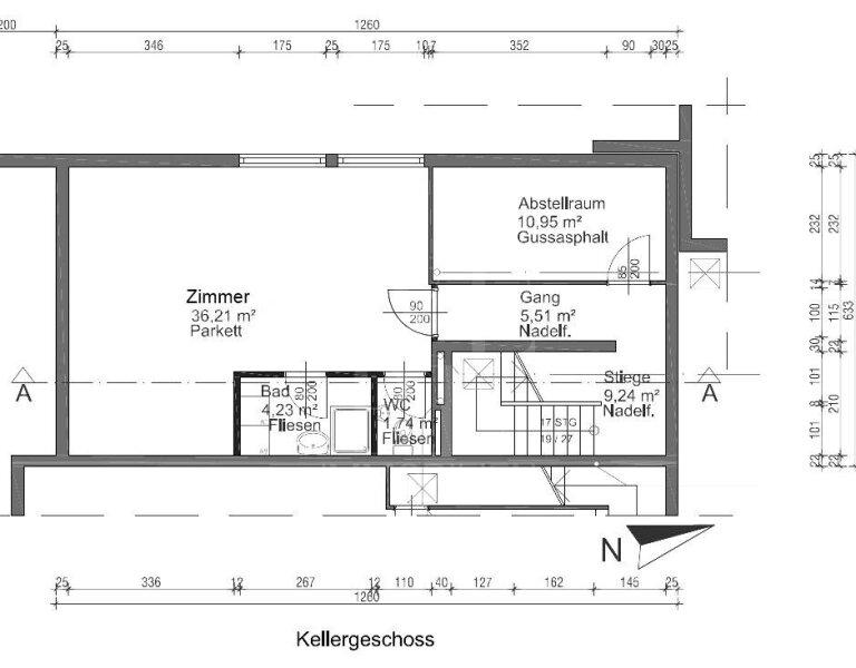 Plan KG