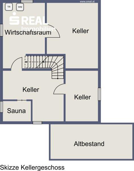Plan Keller
