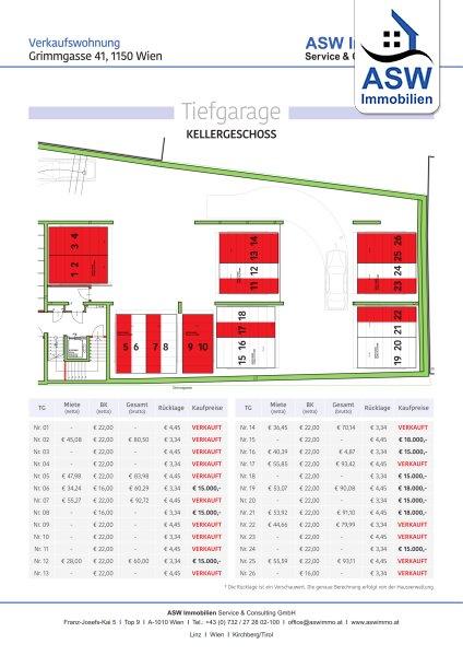 TG-Plan KG