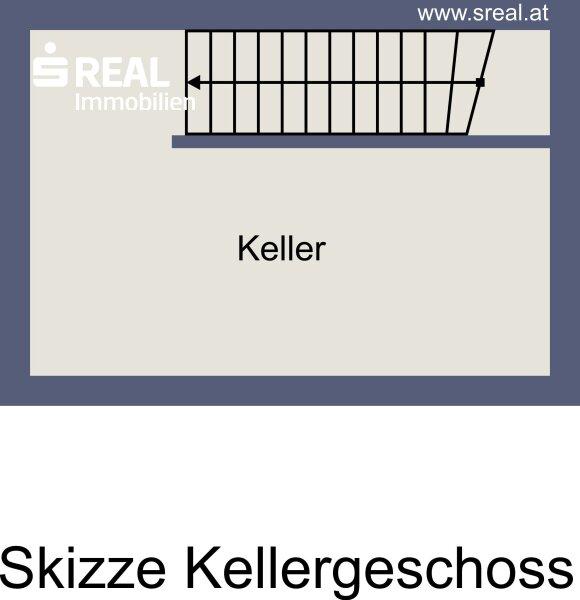 Keller