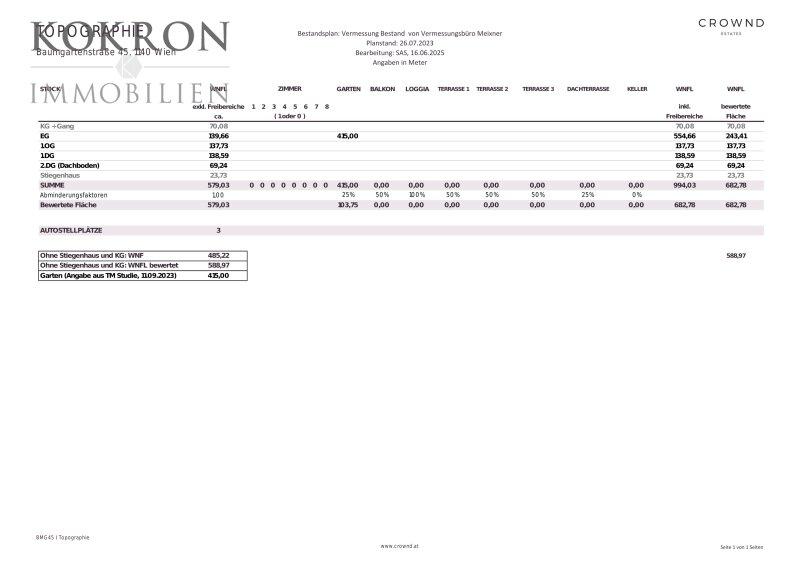 Topographie Bestandsgeb�ude