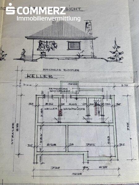 Plan Keller