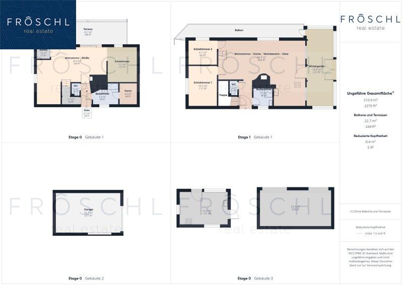 Gesamt�bersicht der Liegenschaft