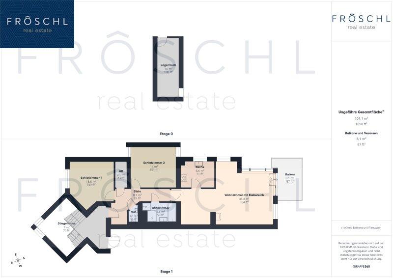 Gesamtfl�chen Top 3