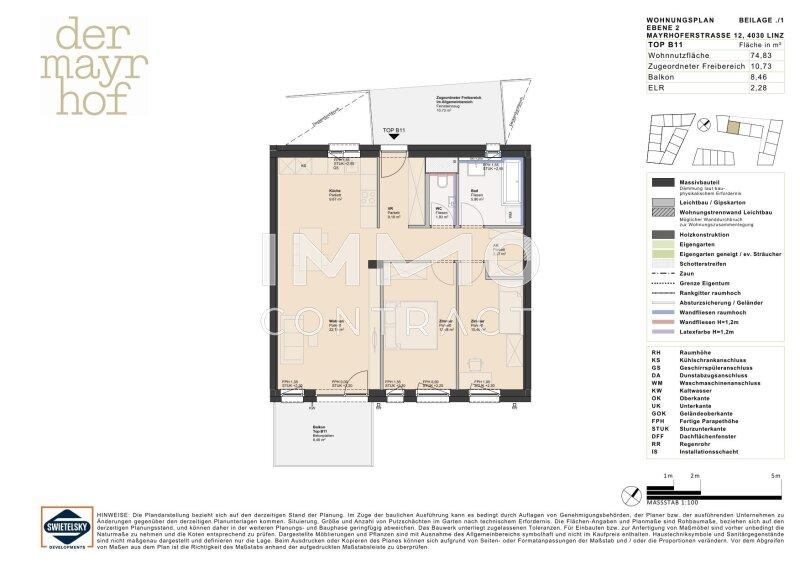 top-b11-verkaufsplan-1