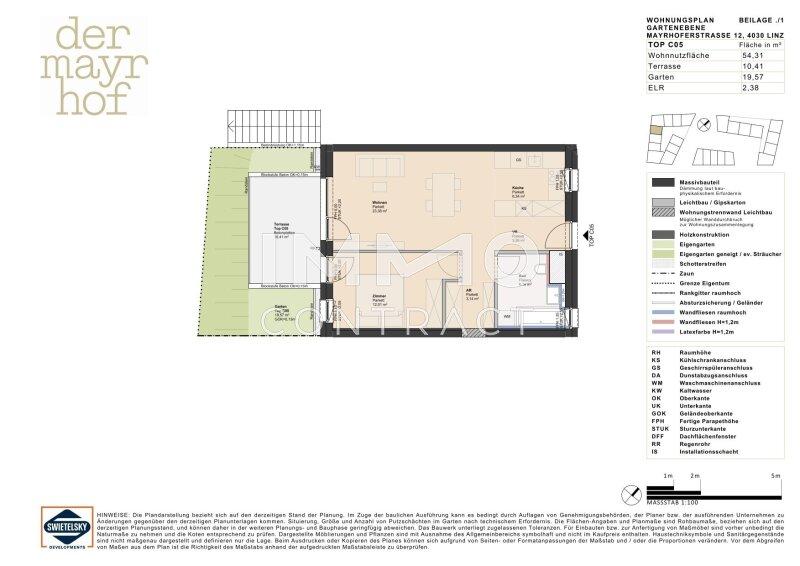 top-c05-verkaufsplan-1