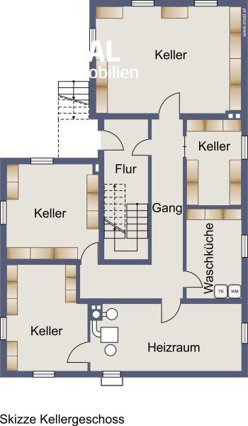 Plan Keller