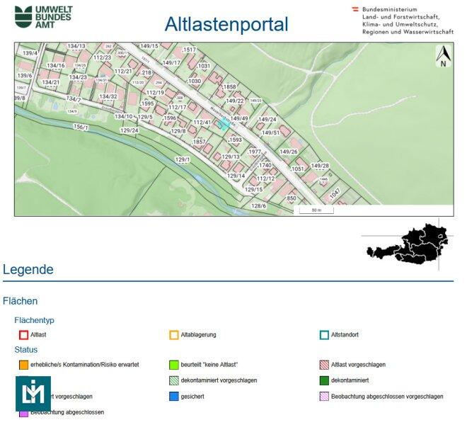 Altlastenatlas