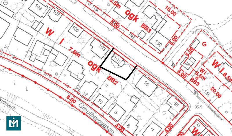 Fl�chenwidmungsplan