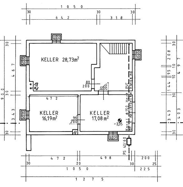 Kellergescho�