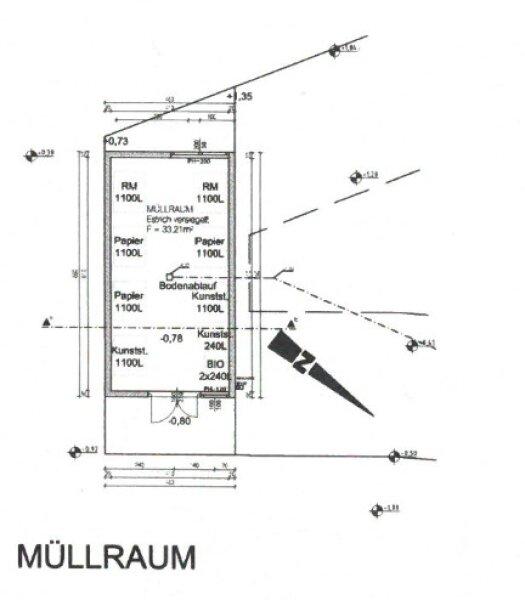 Plan M�llraum