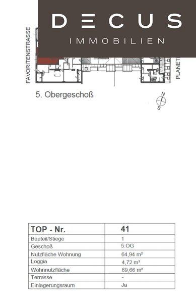 Aufteilung