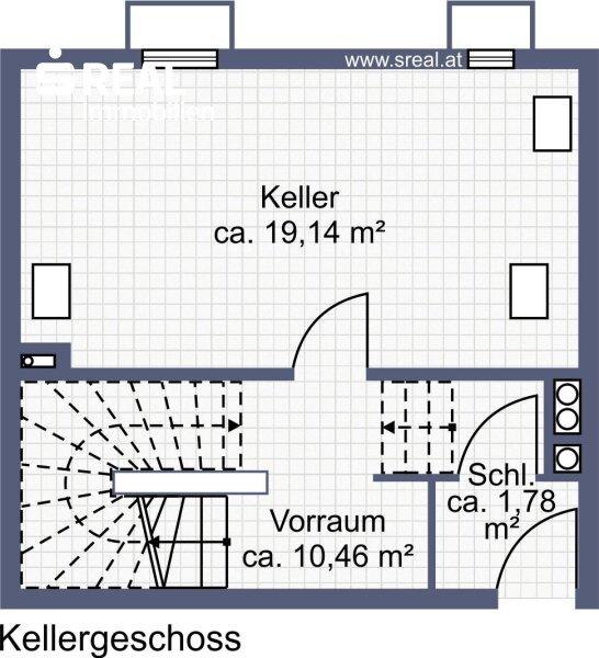 Plan Keller