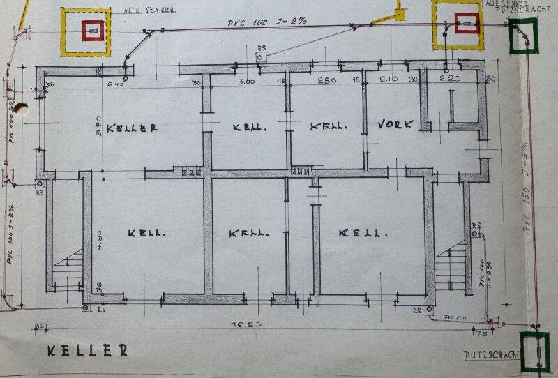 Keller