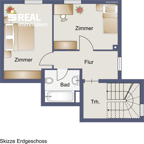 Plan Erdgeschoss