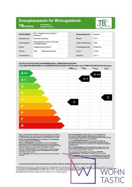 Energieausweis �bersichtsseite