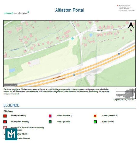 Altlastenatlas