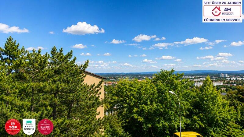 Aussicht