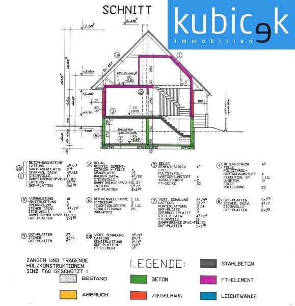 Plan Schnitt