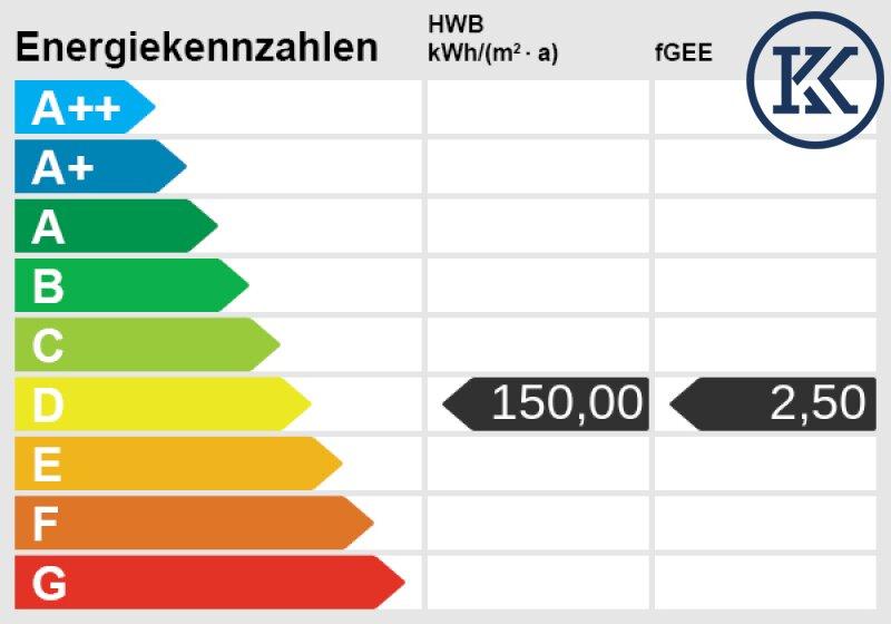 Energieskala