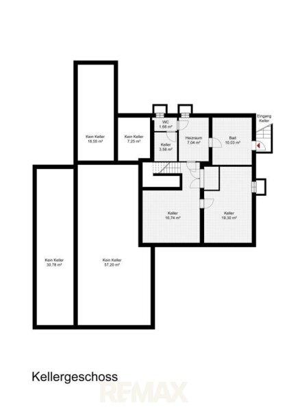 Plan KG