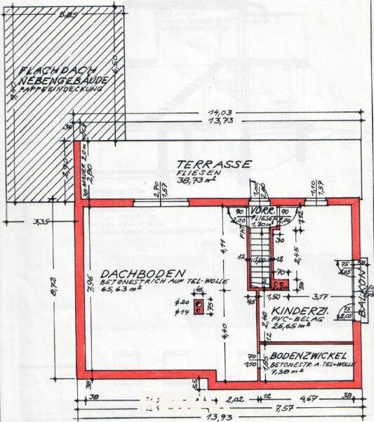 Plan DG