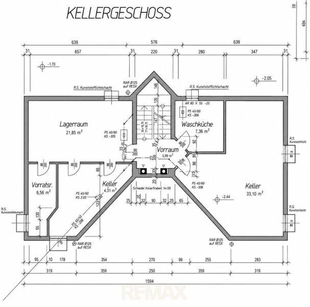 Keller