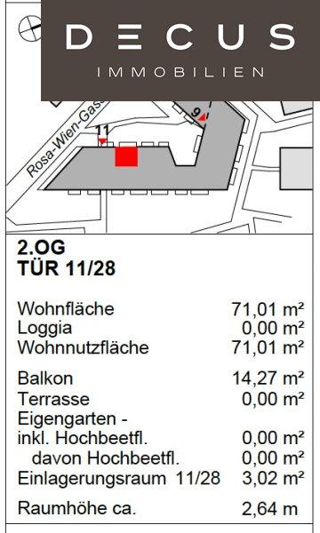 Lage im Haus