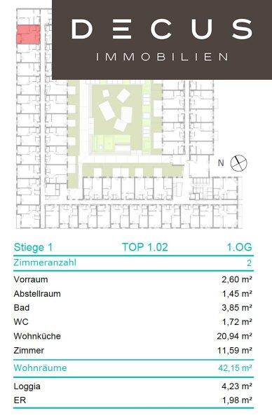 Lage im Haus