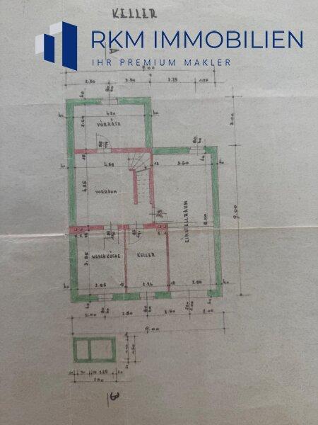 Plan Keller