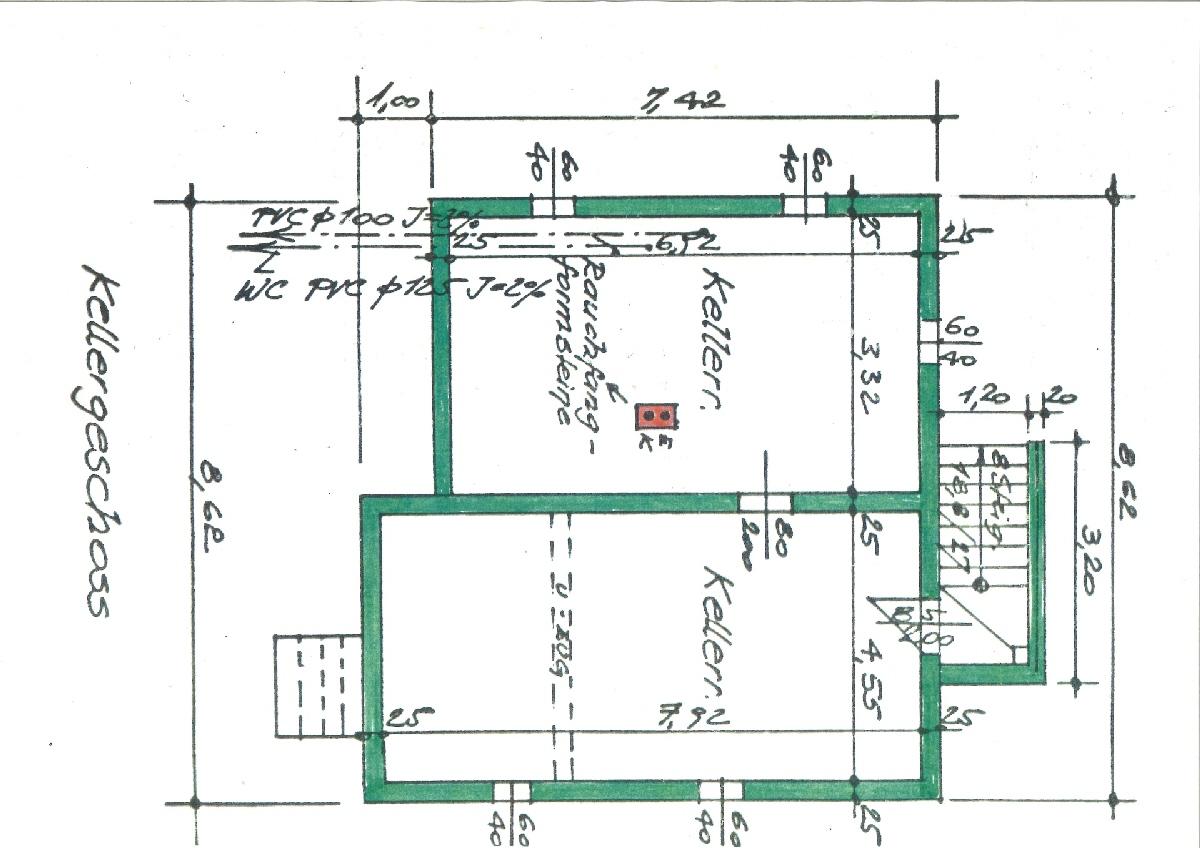 Plan Keller