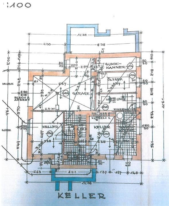 Plan Keller