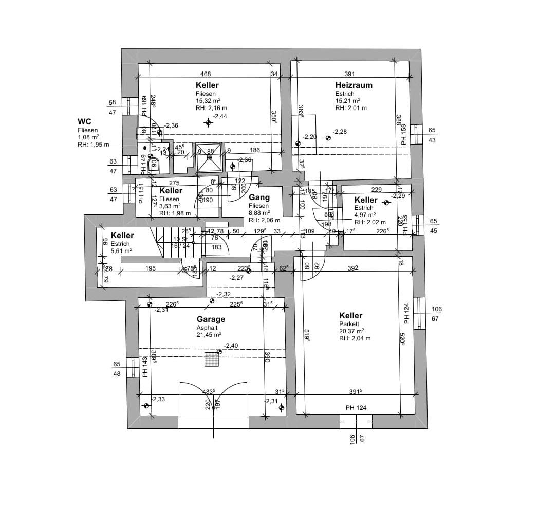 Plan Keller
