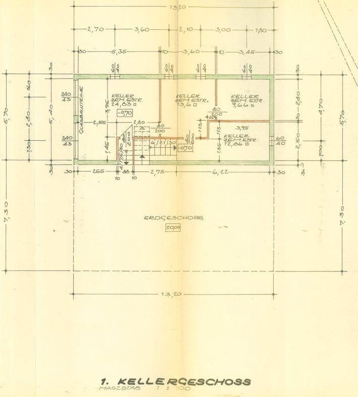 Plan 1. KG
