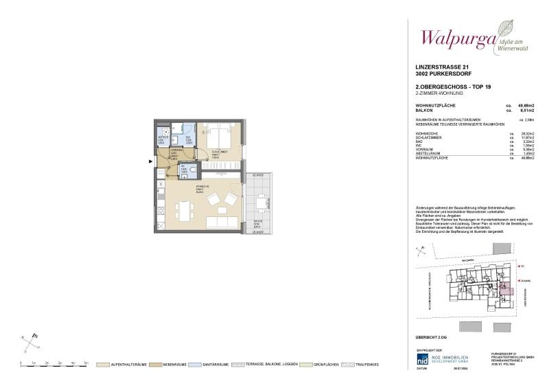 Verkaufsplan 