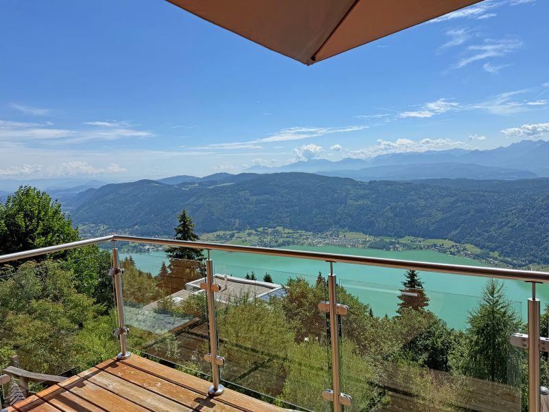Ausblick