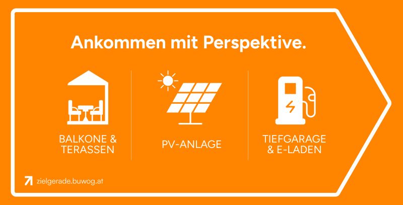 ZIELGERADE Eisenstadt Tür 77 - DACHGESCHOSS MIT TERRASSE - provisionsfrei direkt vom Bauträger / / 7000 Eisenstadt / Bild 0