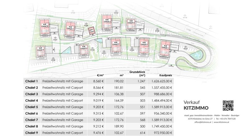 ALM-CHALET 6 - Freizeitwohnsitz in Toplage /  / 9564 Krnten / Bild 7