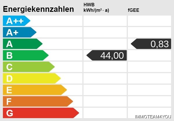 Moderner Komfort trifft auf unschlagbare Zentrumslage, XXL-Balkon und TG-Platz /  / 4840&nbsp;V�cklabruck / Bild 11