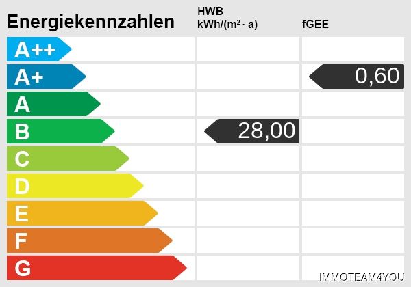 Neuwertig und modern! Ihre Gartenwohnung wartet auf Sie / / 4693 Desselbrunn / Bild 3