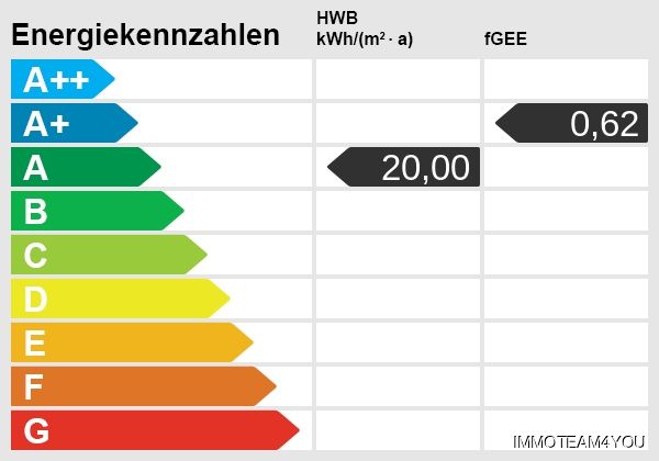 Ruhige und sonnige 3-Zimmer - Wohnung. Zentrumsnah. Niedrigstenergie-Komfort. /  / 4690 Schwanenstadt / Bild 11