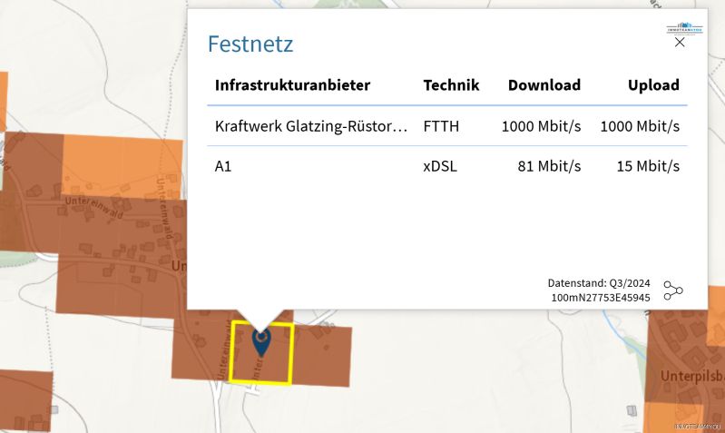 Perfektes Grundstck - am Land aber doch nicht weit von der Stadt /  / 4840 Pilsbach / Bild 0