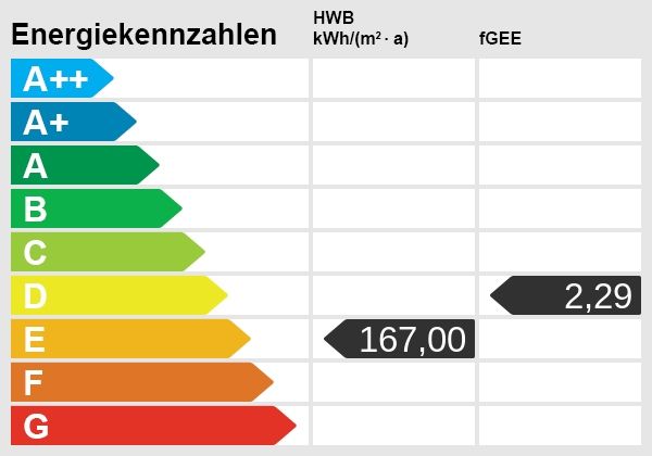 Charmantes Bauernhaus mit gro�em Grundst�ck, langgezogenem Hof, 2 Wohnungen und einem Swimmingpool /  / 2301&nbsp;Gro�-Enzersdorf / Bild 2