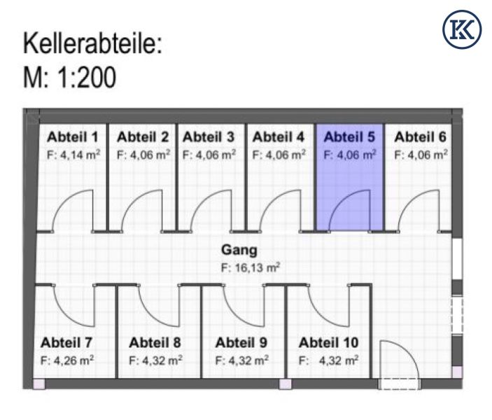 Ihr neues Traumzuhause nahe der Alten Donau ? UNO City Kaisermhlen /  / 1220 Wien, Donaustadt / Bild 6