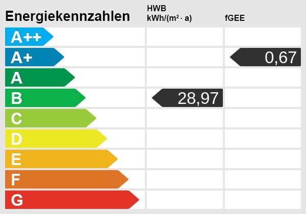 Grnes Familienparadies mit eigenem Garten ? Ihr Traumhaus in Leopoldau /  / 1210 Wien, Floridsdorf / Wien 21.,  / Bild 9