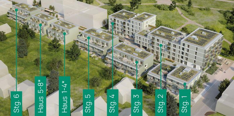 Wohnprojekt im Grünen mit Extras für Groß und Klein / / 1220 Wien / Bild 2