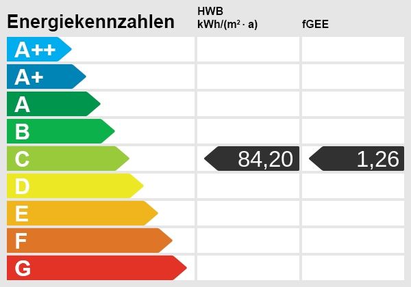 Saniertes Bauernhaus in Ruhelage - bei Strem! /  / 7522&nbsp;Strem / Sumetendorf / Bild 13
