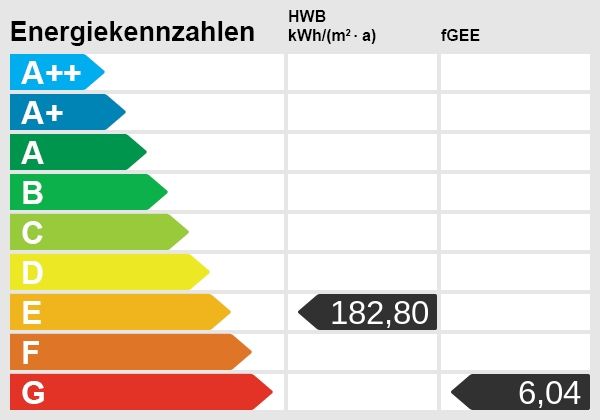 Idyllisches Seegrundstück mit Ferienhaus / / 7100 Neusiedl am See / Bild 8