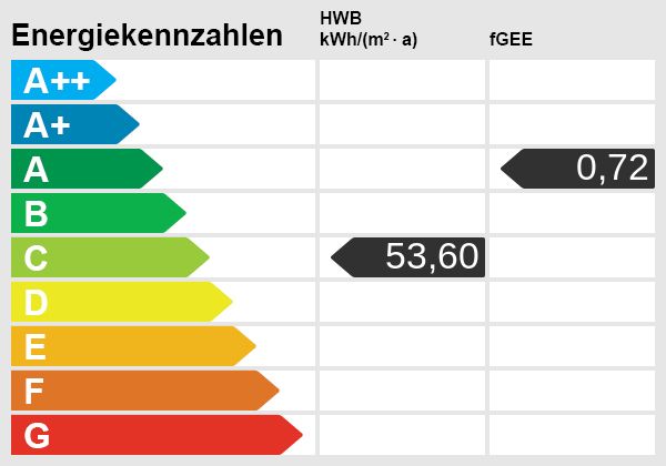 Modernes Wohnhaus mit gro�em Potenzial ? gestalten Sie Ihr neues Zuhause nach Ihren Vorstellungen /  / 7503&nbsp;Jabing / Bild 18